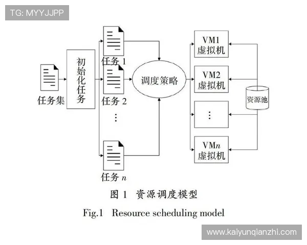 开云KY官网平台的功能特色详解，提升您的操作体验与效率