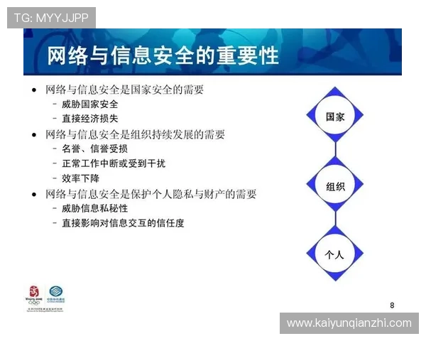 开云下载安全保障措施,确保你的设备和数据安全无忧 开云下载安全保障措施,确保你的设备和数据安全无忧