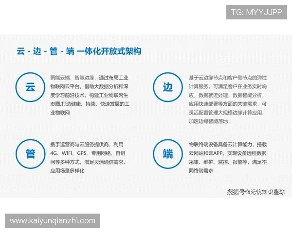 云开官方首页行业应用案例，展示云开平台在各行业的成功应用实例