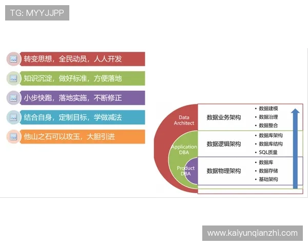 如何在KY体育平台上实现高效投注与风险控制的实用技巧分享