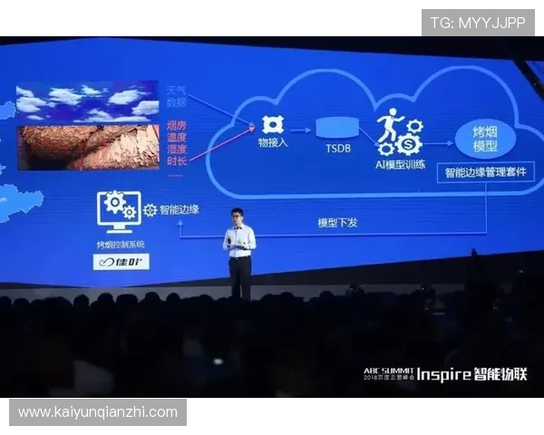 开云体育线上开户的最新优惠政策及注册流程优化建议 开云体育线上开户的最新优惠政策及注册流程优化建议