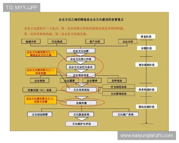 提升开云网址网址登录线路稳定性的方法与实用建议帮助用户无忧登录