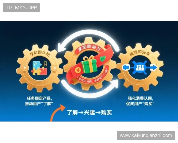 结合开云数据实现游戏用户行为分析，提升游戏产品的市场竞争力和用户粘性