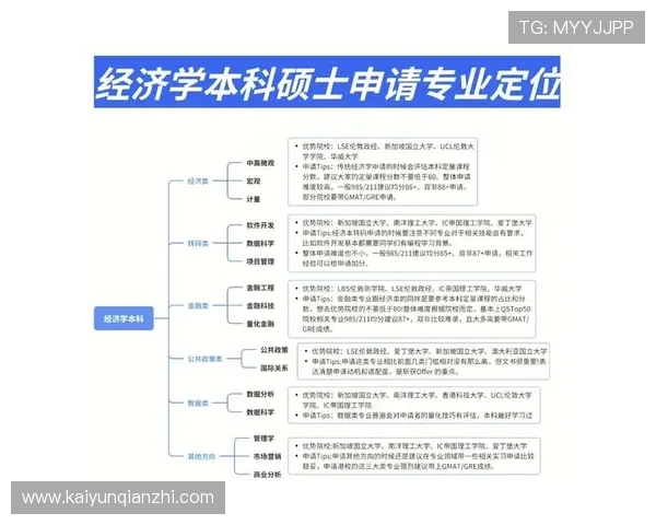 开云体育是真的吗官方认证信息详解帮助用户做出明智选择
