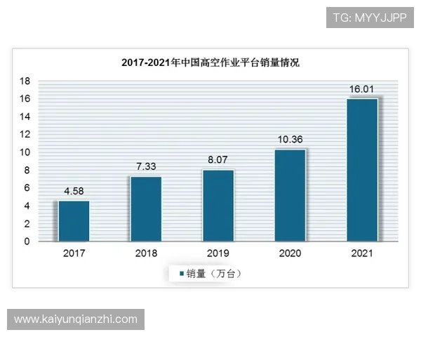 开云kyc未来发展趋势:探索身份验证技术创新与行业应用前景 开云kyc未来发展趋势:探索身份验证技术创新与行业应用前景