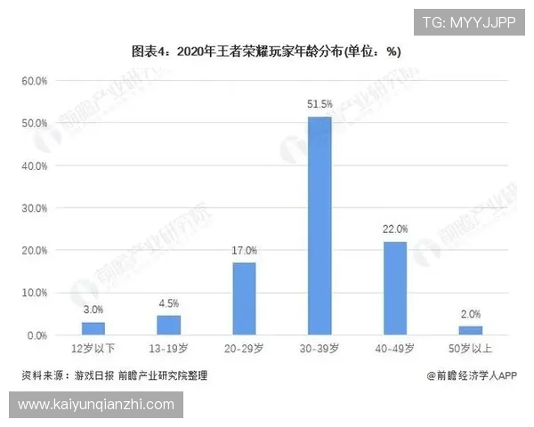 开云体彩历史开奖数据分析帮助玩家研究中奖趋势提升投注科学性与准确性 开云体彩历史开奖数据分析帮助玩家研究中奖趋势提升投注科学性与准确性